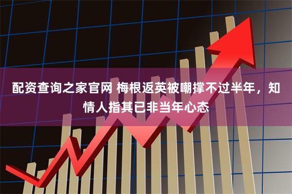 配资查询之家官网 梅根返英被嘲撑不过半年，知情人指其已非当年心态