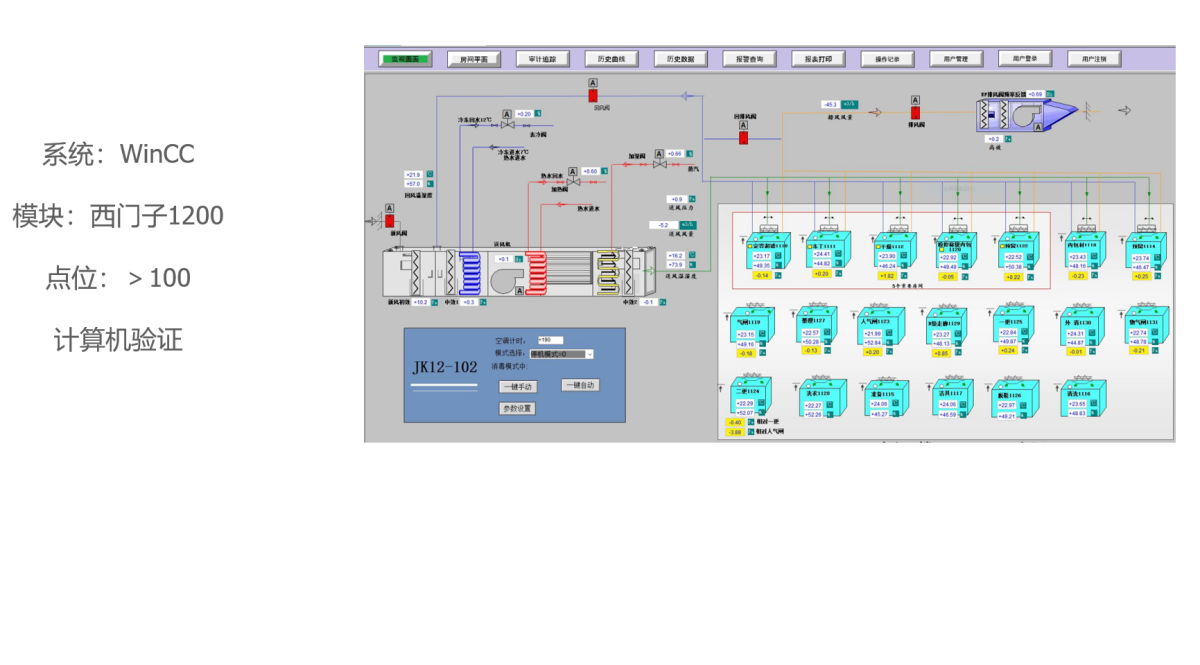 潔淨空調PLC