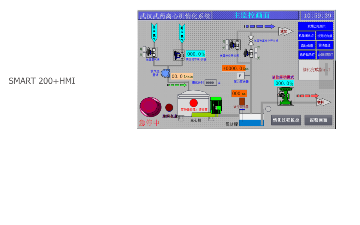 離心機惰化(huà)PLC